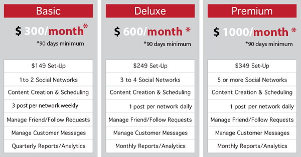 social media marketing management